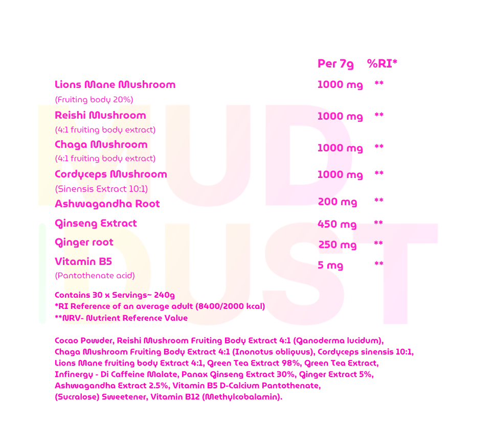 Mud Dust - 4 in 1 Mushroom, Adaptogen Blend. Lions Mane - Chaga - Cordyceps - Reishi, 30 Serving: Cacao Flavour